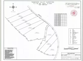 New construction nestled on 5 acres overlooking beautiful Sherwood Valley.
